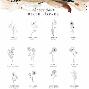 April Birth flower Personalised Candle - Image 4